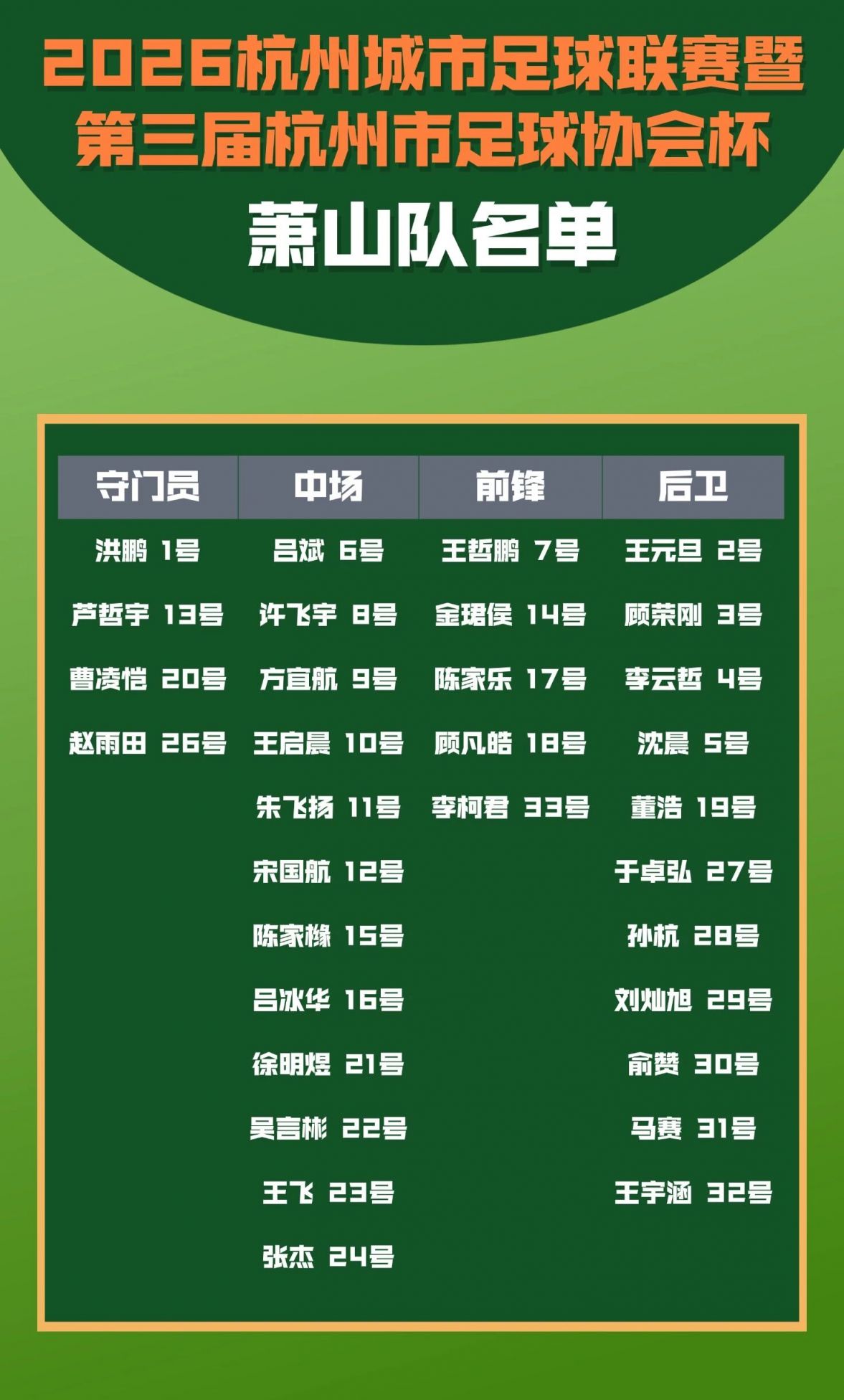 2026杭州城市足球联赛萧山区参赛名单一览