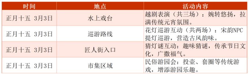 2026杭州元宵节五常元夕·邬家湾灯会活动攻略