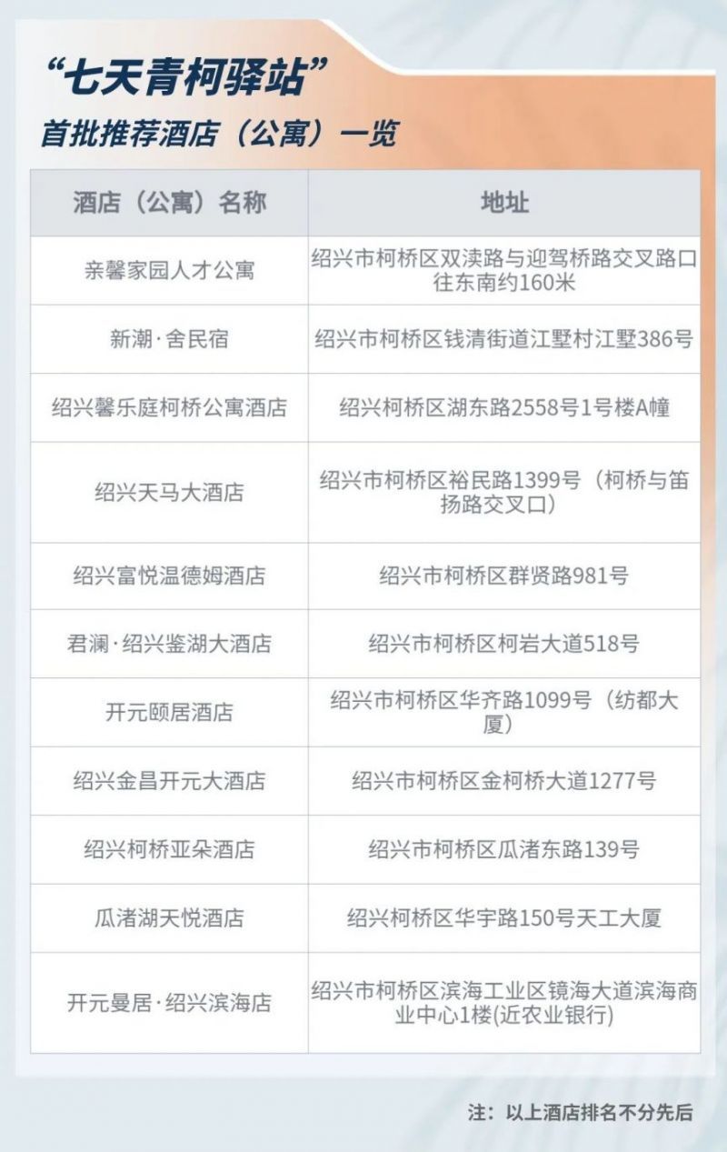 2023绍兴柯桥七天青柯驿站免费酒店名单