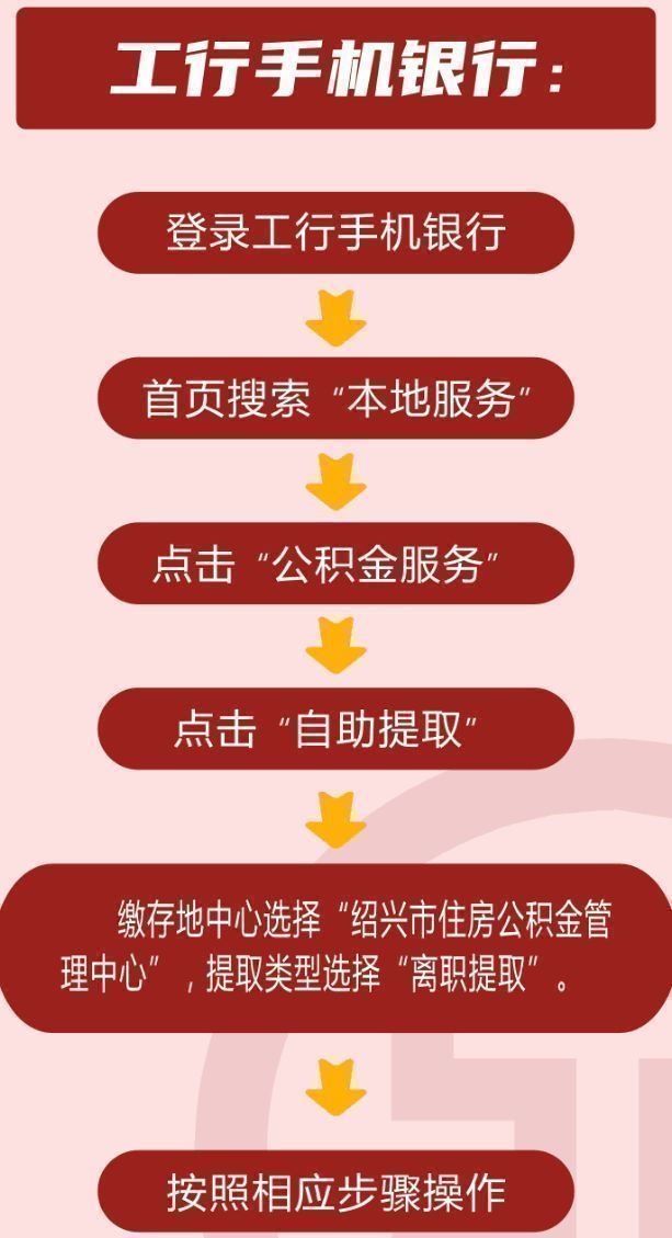 2023绍兴公积金沉睡账户余额怎么提取？