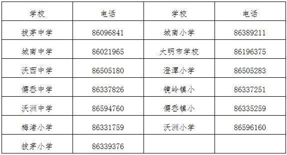 城南学校地址变迁记录