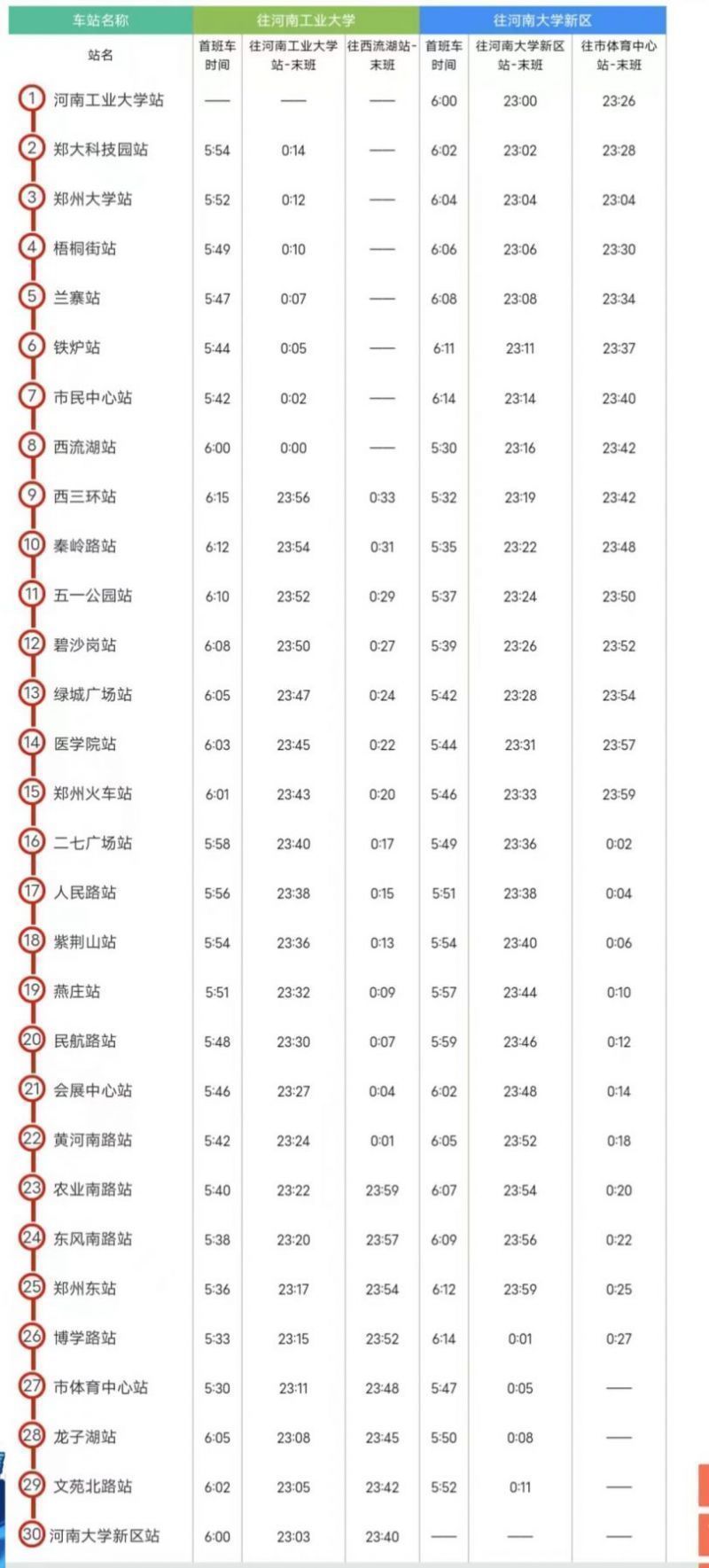 票价:{m_ycmoney}购票网址:{m_ycdizhi}郑州地铁1号线最新运营时间是