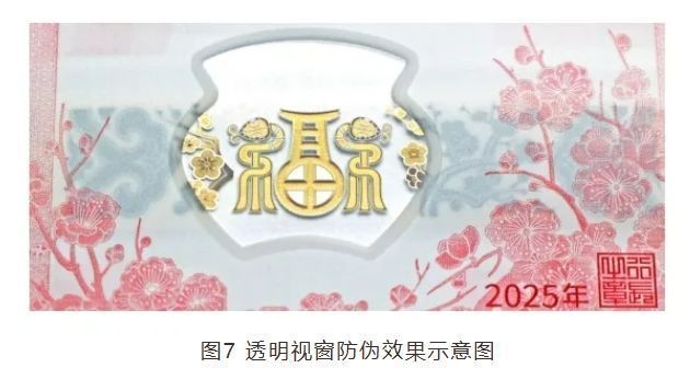 2025年蛇年贺岁纪念币纪念钞（最新消息）