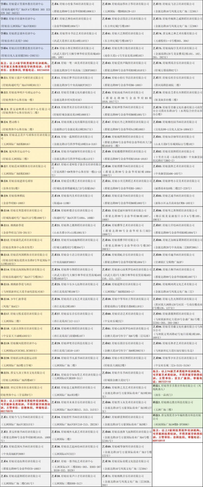 盱眙课外辅导