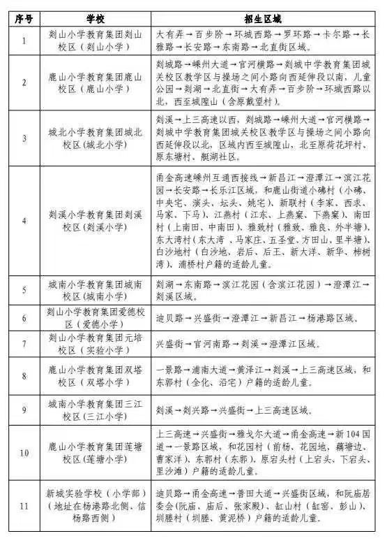 城南学校招生：开启教育新起点