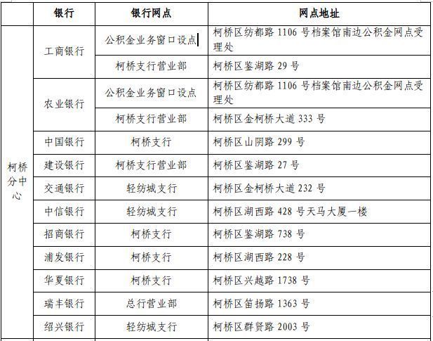 绍兴贷款