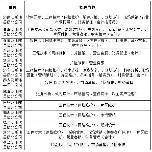 企业品牌策划选购指南