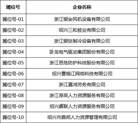 2025年绍兴上虞区人力资源市场八月线下综合性招聘会(一)