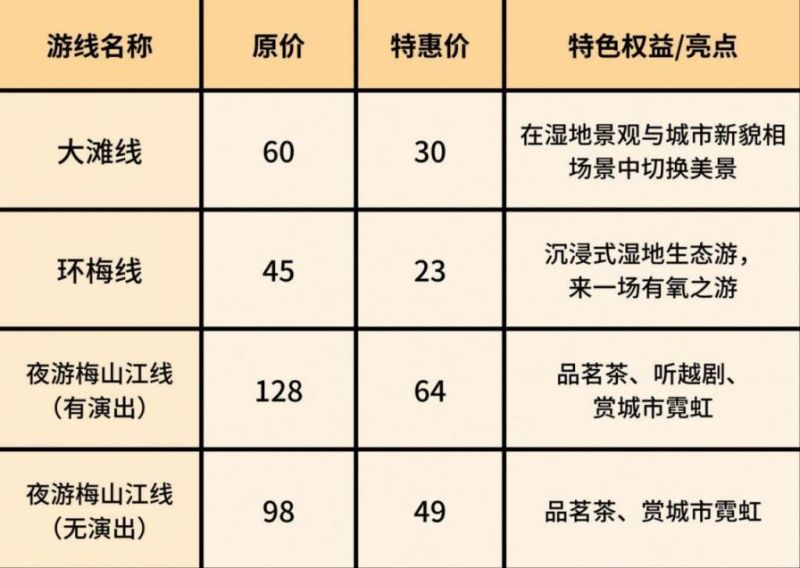 2026年寒假绍兴镜湖湿地公园游船票价及班次时间