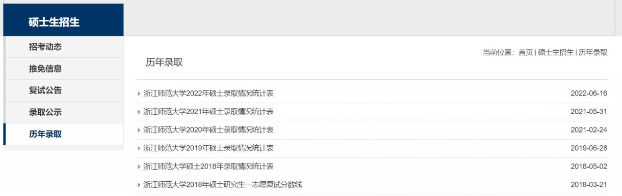 浙江师范大学考研历年复试/录取分数线官网查询入口