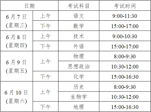 2023年6月浙江温州高考外语、选考信息确认公告