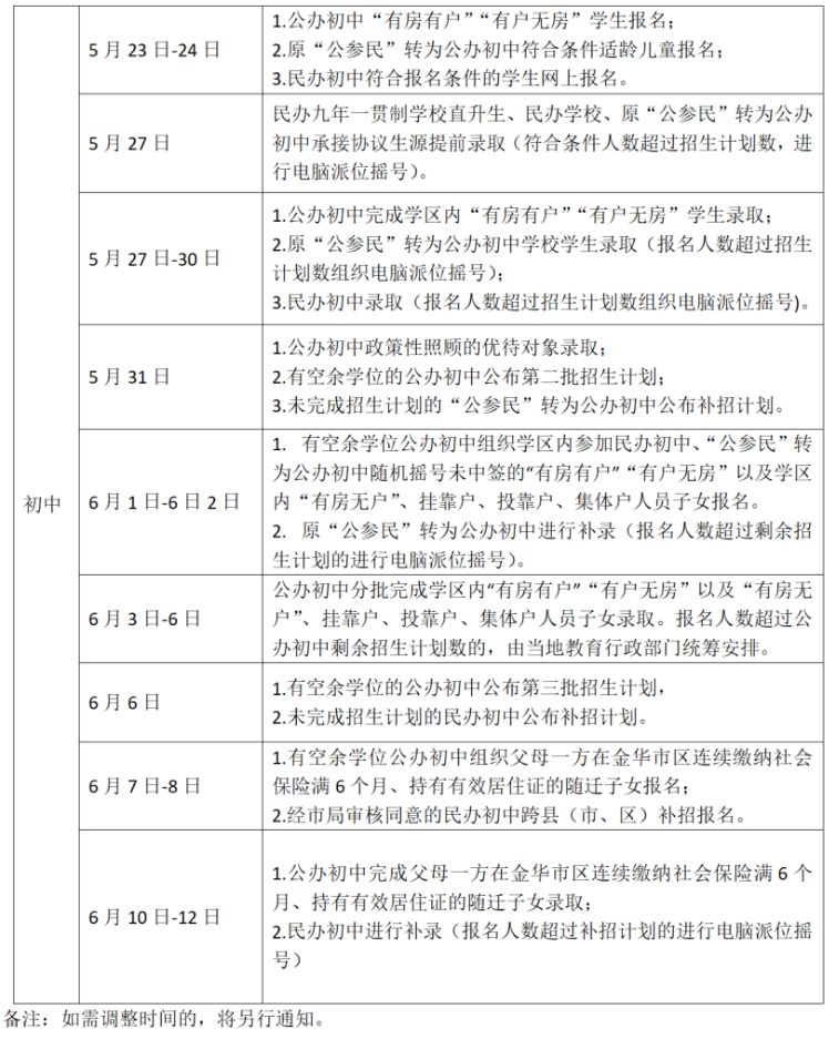 2023金华市区义务教育学校招生工作时间安排表