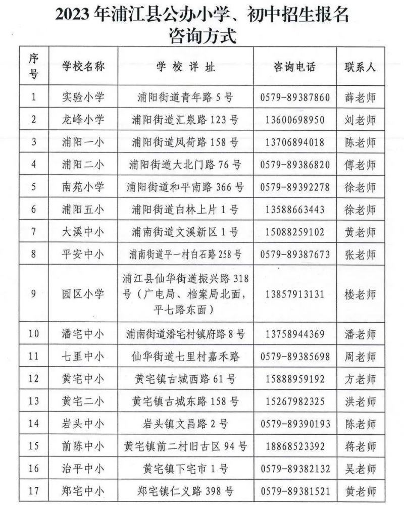 2023年浦江县义务教育阶段学校招生入学工作实施方案