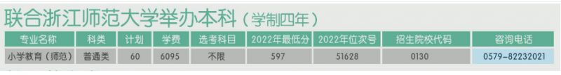 金华职业技术学校招生计划2023