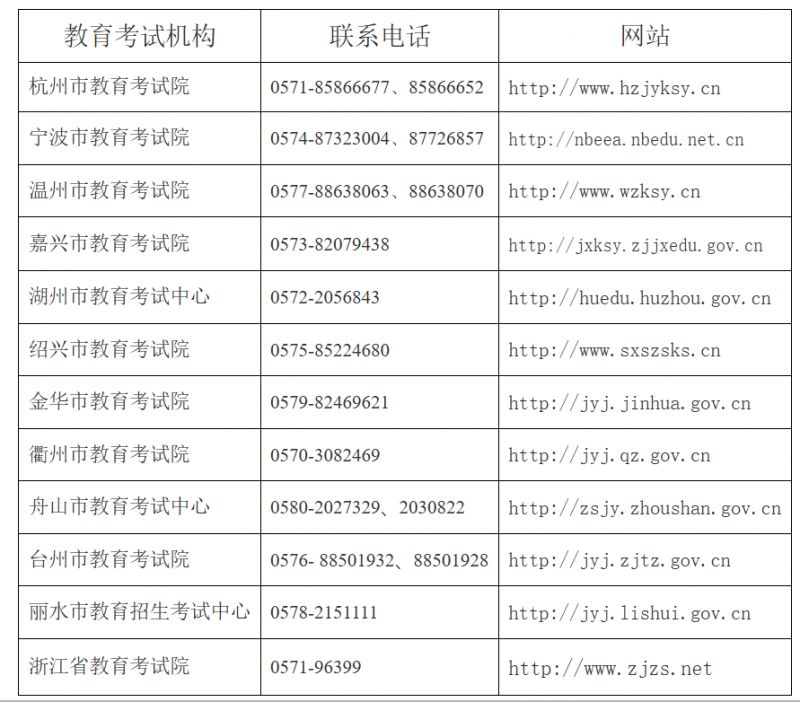嘉善教育咨询：为孩子的未来添彩