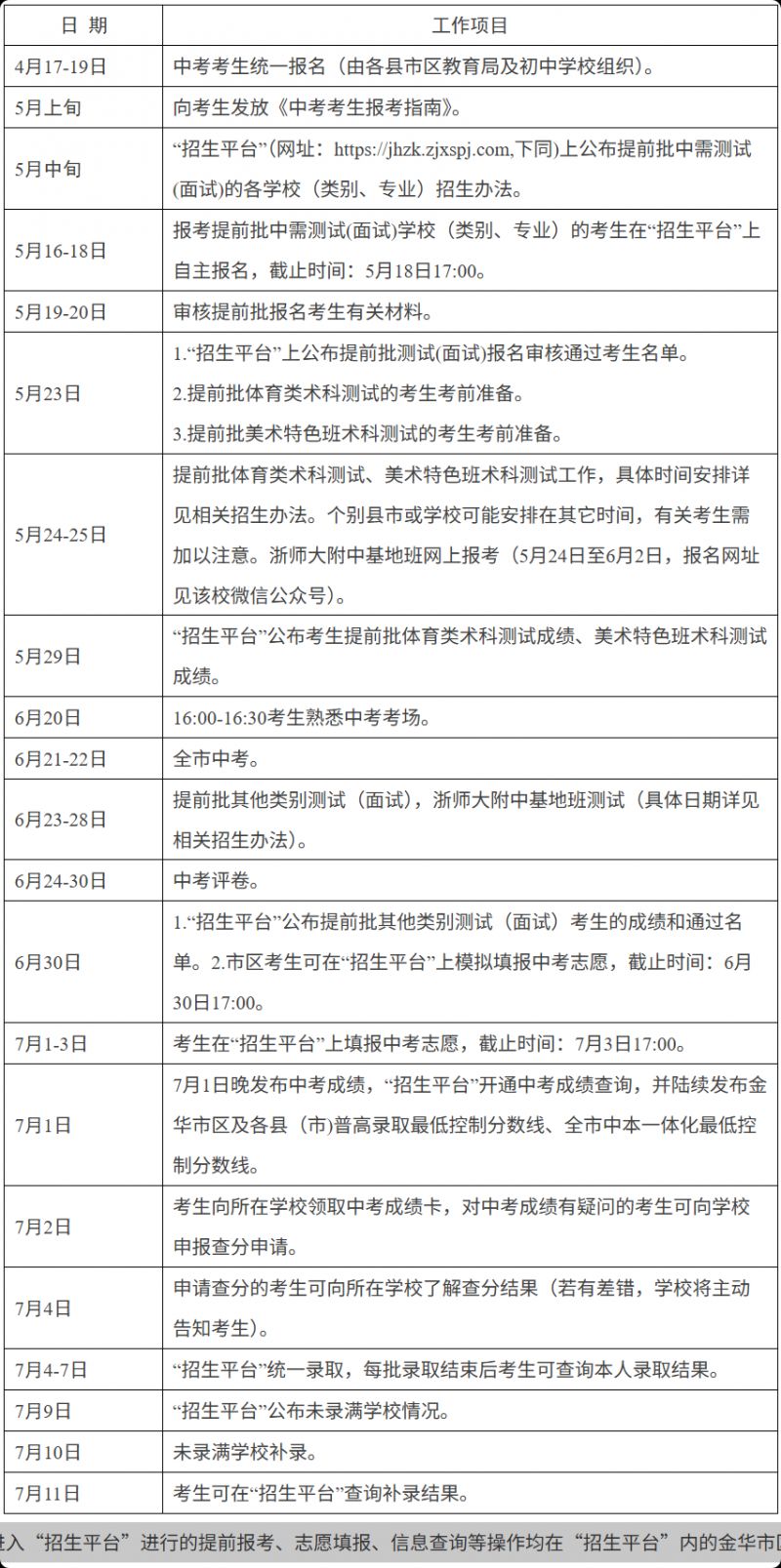 2025金华中考招生时间安排表