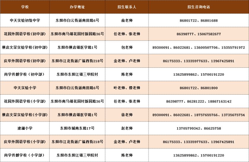 2026东阳市义务段学校招生咨询电话