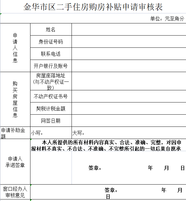 申请金华市区二手房购房补贴需要哪些材料？