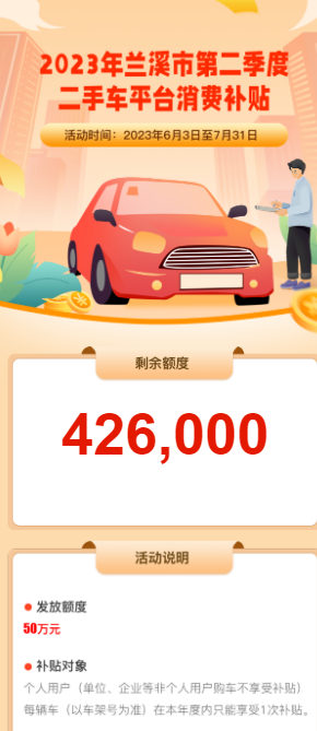 兰溪市汽车消费券发放时间