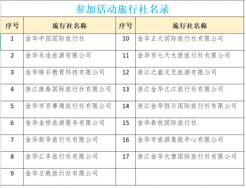 2023春节假期金华婺州古城景区节目单