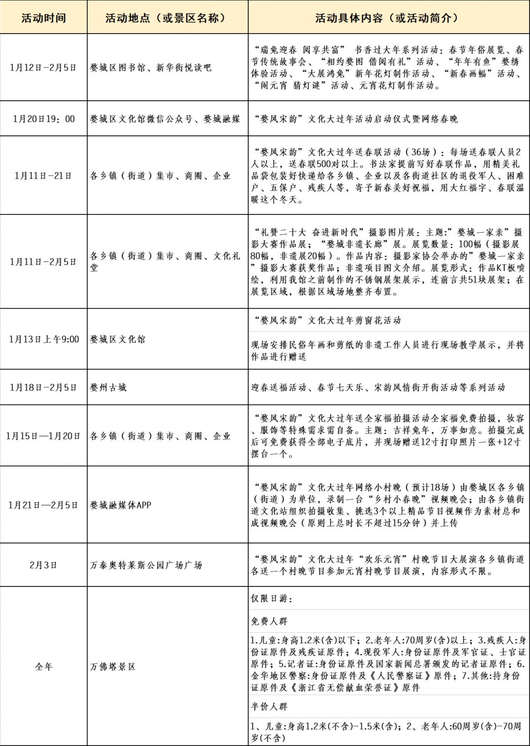 2023金华发布一系列助力实现新春文旅开门红政策活动