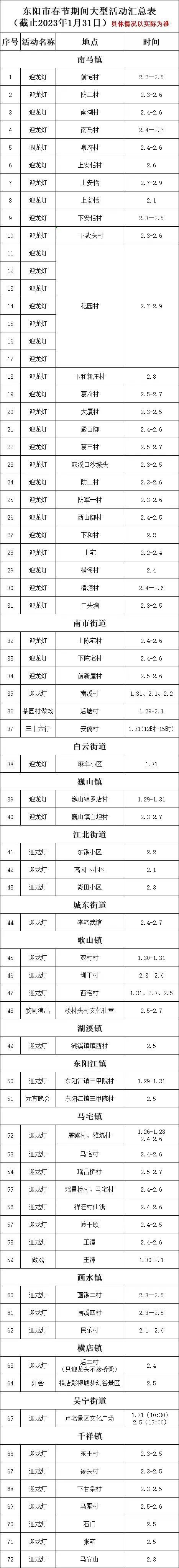 2023年元宵前后东阳迎龙灯活动一览（时间 地点）