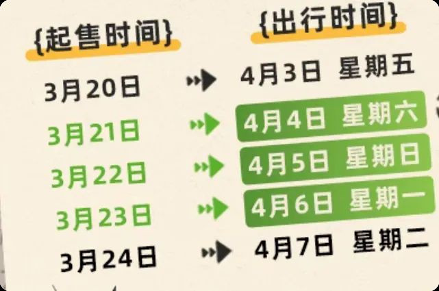 2026清明节火车票购票日历