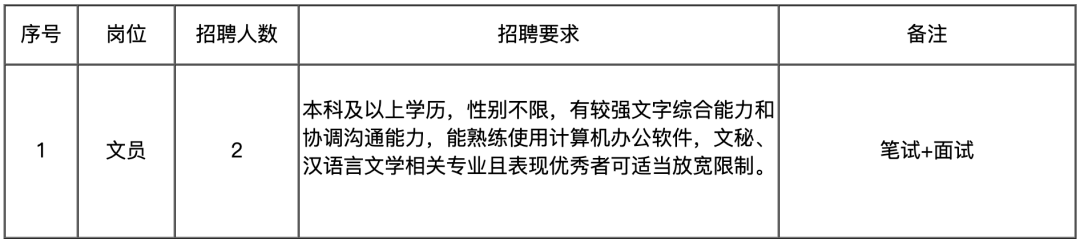 金华市儿童福利院面向社会招聘编外工作人员2名