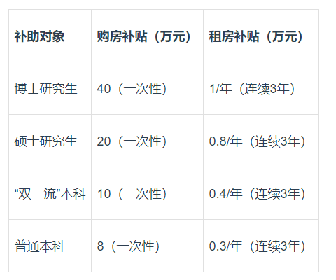 2022金华兰溪市事业单位招聘公告