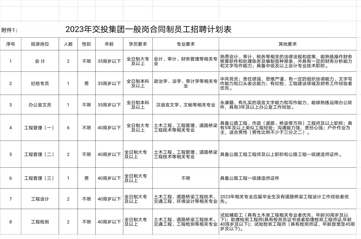 2023年8月永k1体育 k1体育app