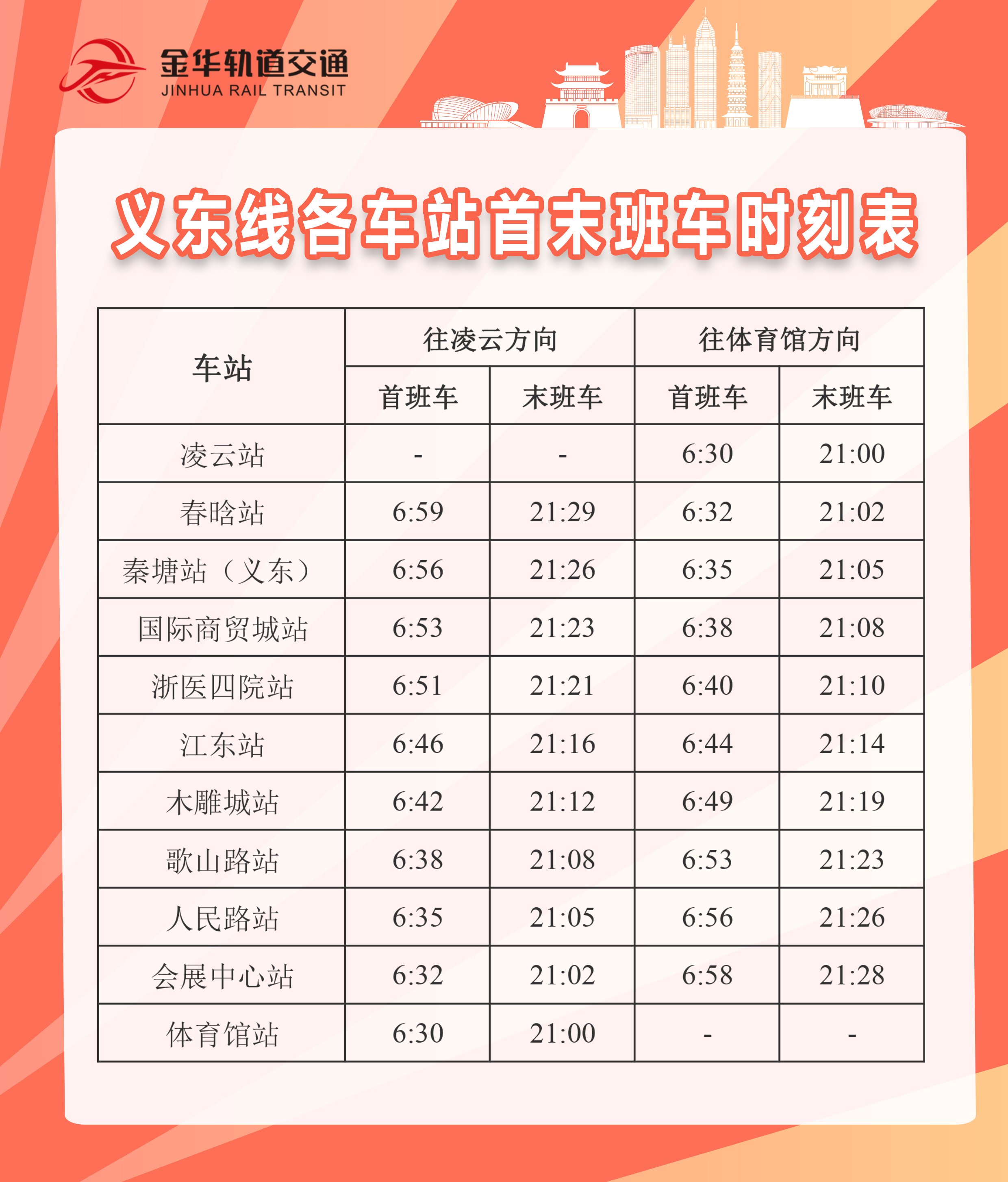 义乌到东阳轻轨可以乘坐了吗？