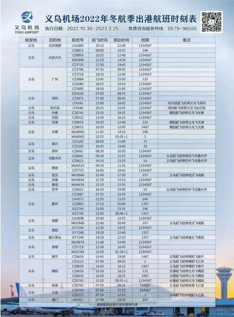 12月13日起义乌机场国内客运航班全面恢复运行