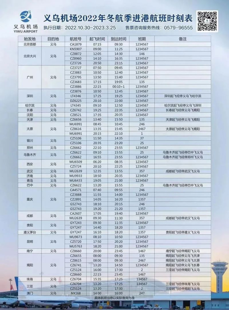 12月13日起义乌机场国内客运航班全面恢复运行