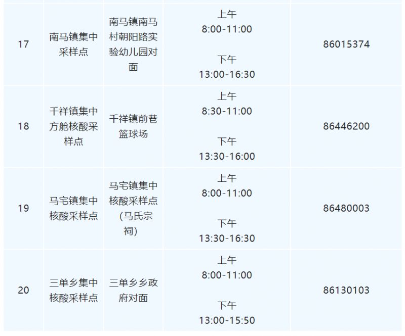 12月5日起东阳哪里还有24小时核酸采样点（附电话）