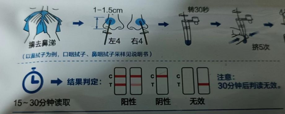 抗原检测的准不准？结果怎么看？