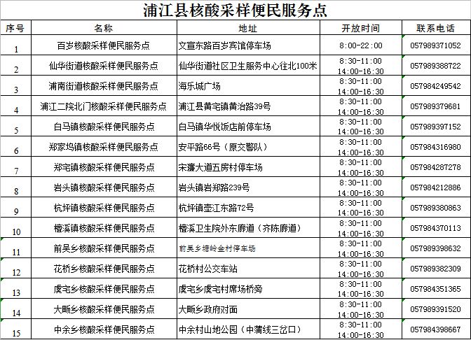 浦江县单人单管核酸多少钱？