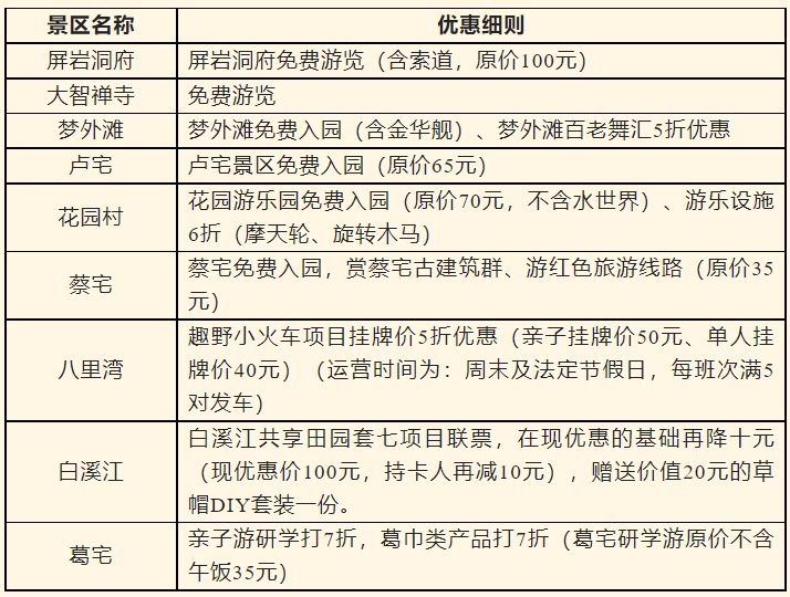 9.9元金华人游东阳活动畅游季卡购买入口