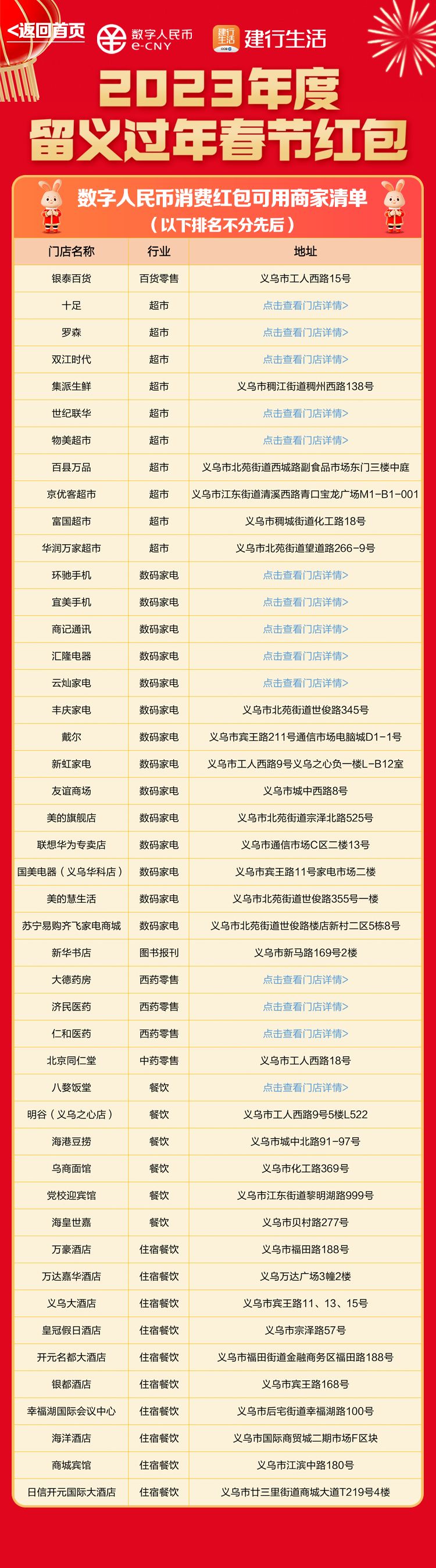 2023年春节留义乌过年消费红包领取攻略（附入口）