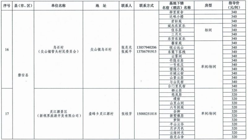 金华市职工疗休养基地名单（2023至2024年）