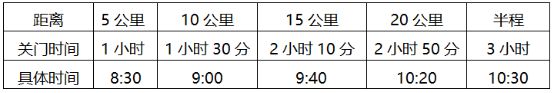 2023金华市金东绿道浙江马拉松团体赛竞赛规程