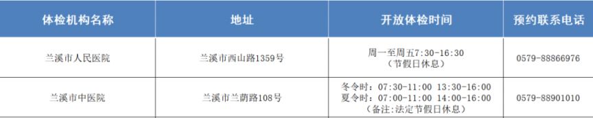 金华开发区健康证在哪里办理？