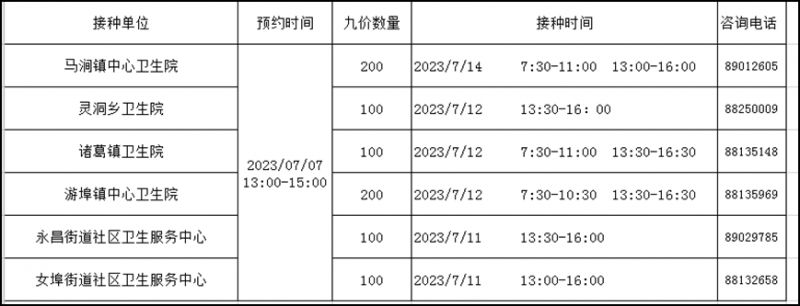 兰溪HPV疫苗预约入口在哪里(2023年)