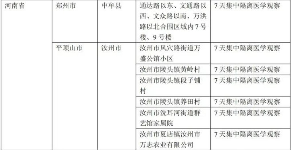 河南来返金华疫情防控隔离政策（持续更新）