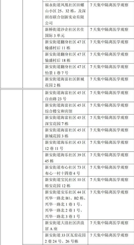 深圳来金华需要隔离吗