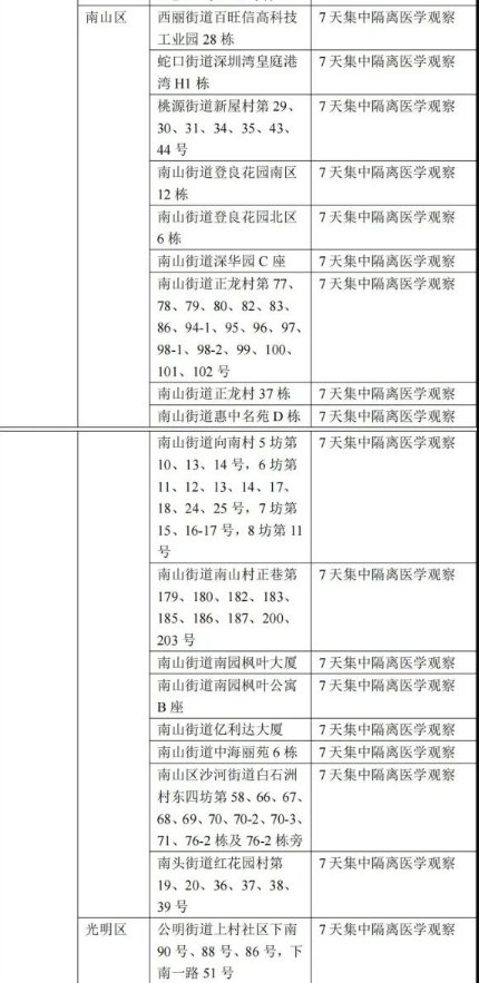 深圳来金华需要隔离吗