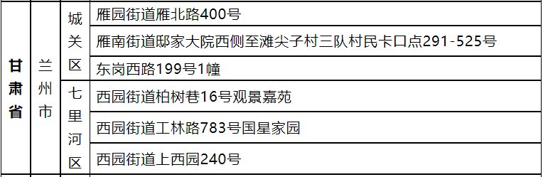 甘肃来金华要隔离吗？