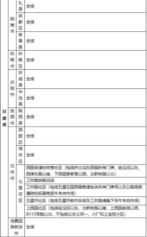 甘肃来金华要隔离吗？