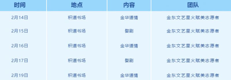 2023年金华各县市区二月文艺星火赋美演出活动清单