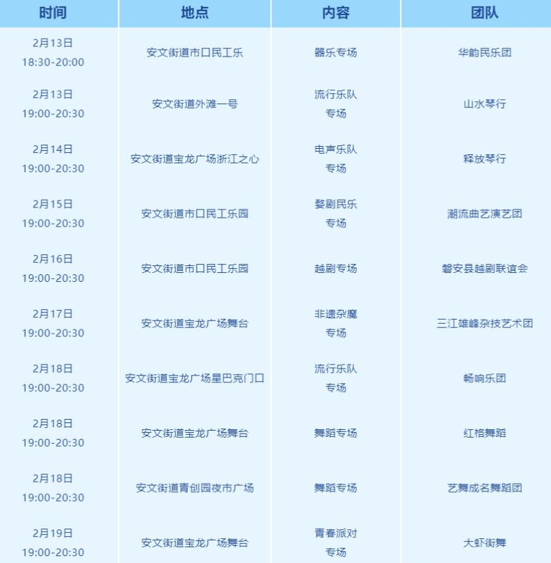 2023年金华各县市区二月文艺星火赋美演出活动清单