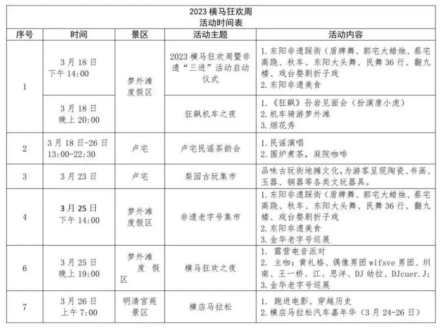 2023横马狂欢周有哪些活动？